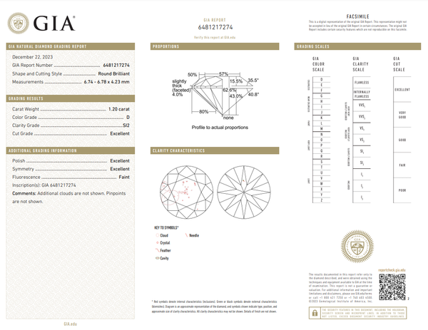 Loose 1.20CT Round Diamond GIA Certified