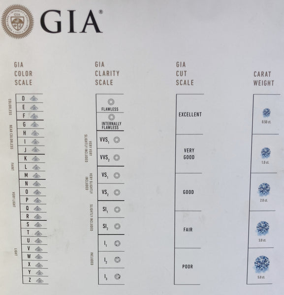 2.05CT Natural Diamond Solitaire Engagement Ring