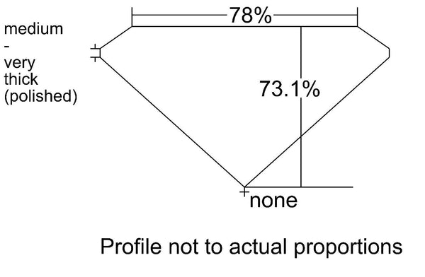 Loose 2.00CT Rectangular Modified Brilliant Natural Diamond